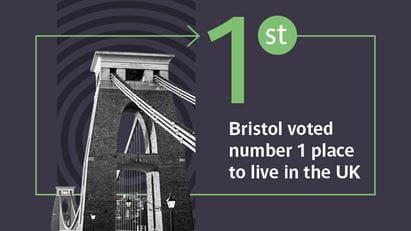 Bristol voted number one place to live in the UK