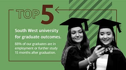 A green graphic with a greyscale photo of two graduates wearing graduation gowns and caps with the words "Top 5 South West university for graduate outcomes."