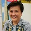 Mee Har Loong
