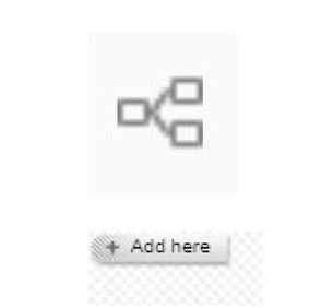 The two pronged symbol and the Add here button