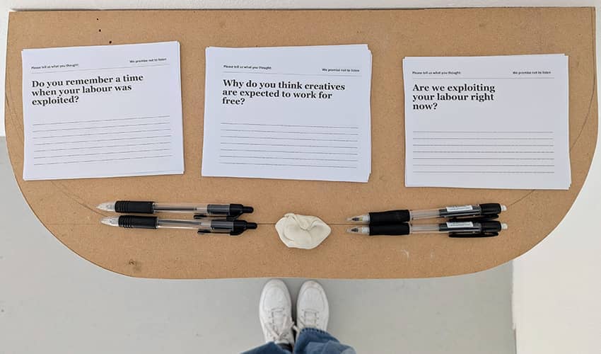 Overhead view of a table with printed question cards about creative labour, pens, and handwritten response space. 