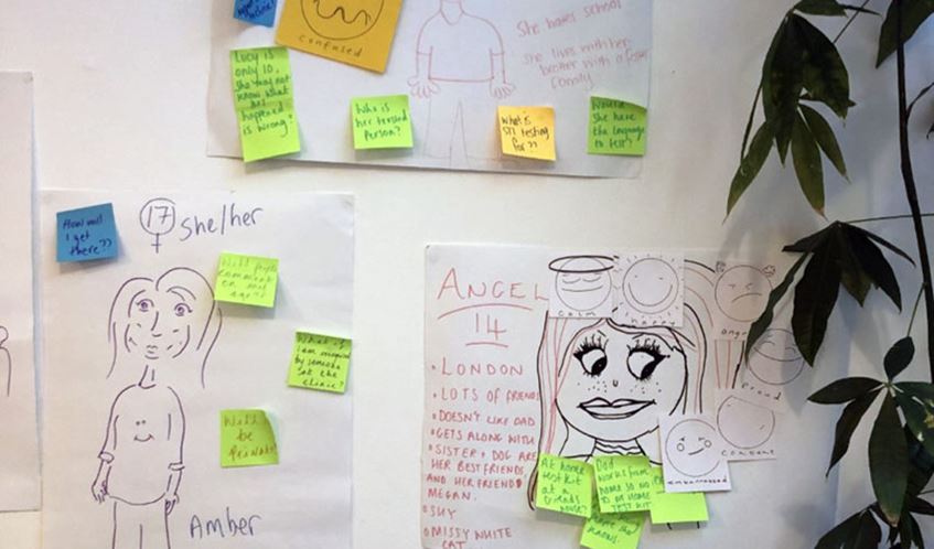 Drawings from arts-based workshops aimed at improving sexual health services for children