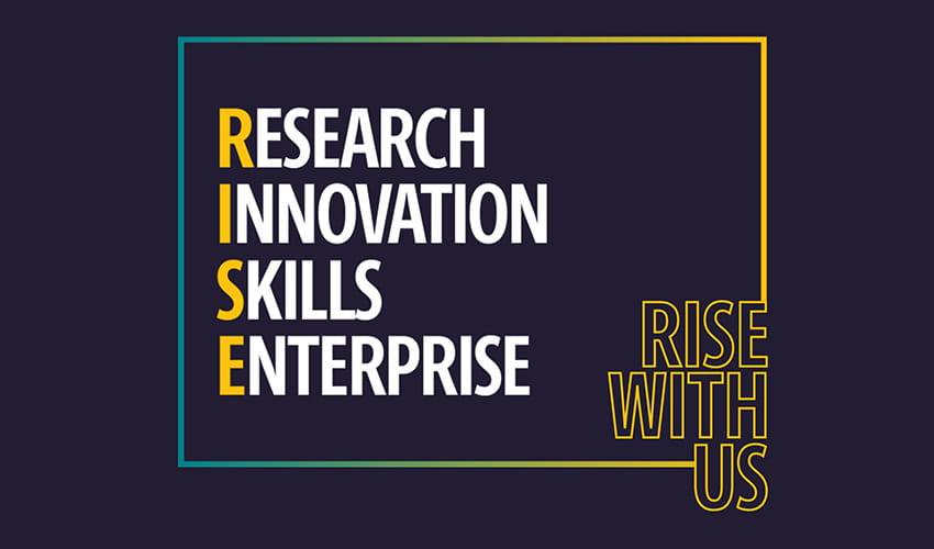 A graphic with the words Research, Innovation, Skills and Enterprise 