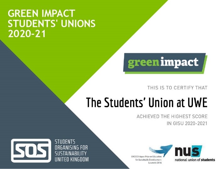 Green Impact Award SU 2021