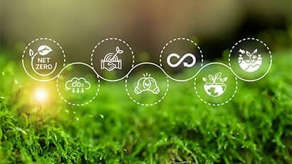 Net Zero sustainability path concept featuring circular icons for carbon reduction, clean energy, environmental partnerships and circular economy.