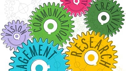 Illustration of 8 multi-coloured cogs representing the core activities of the Science Communication Unit: Research, Engagement, Communication, Creativity, Vision, Idea, Concept and Inclusivity.