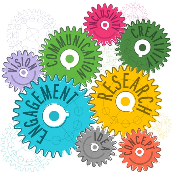 Illustration of 8 multi-coloured cogs representing the core activities of the Science Communication Unit: Research, Engagement, Communication, Creativity, Vision, Idea, Concept and Inclusivity.