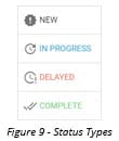 MyEngagement student interactions status types