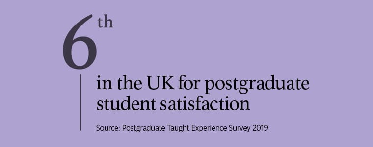Pale purple graphic with wording 6th in the UK for postgraduate student satisfaction.